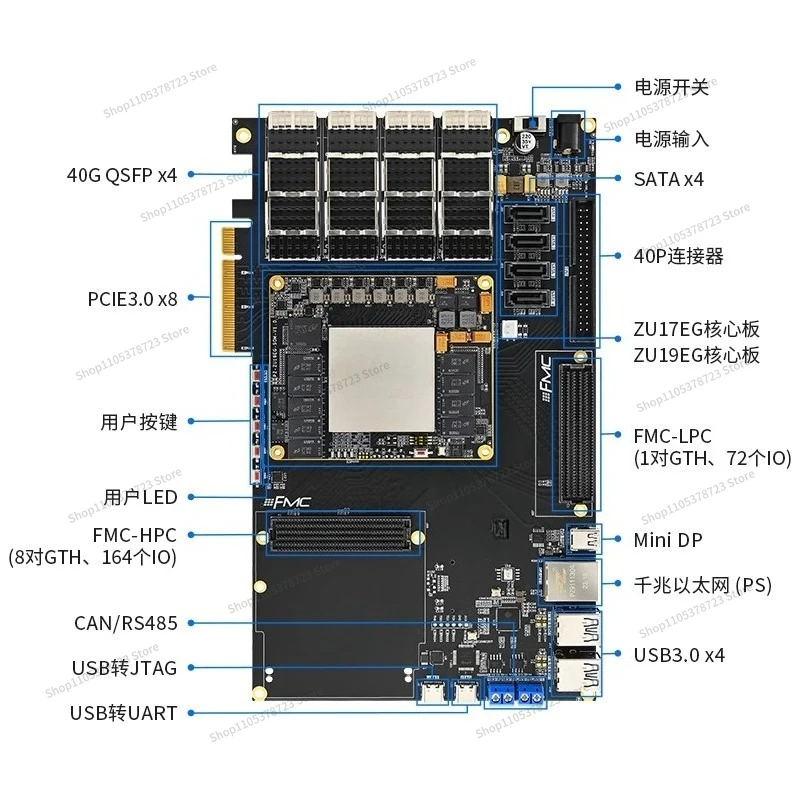 For FPGA Development Board Xilinx Zynq UltraScale + MPSOC ZU17EG ZU19EG