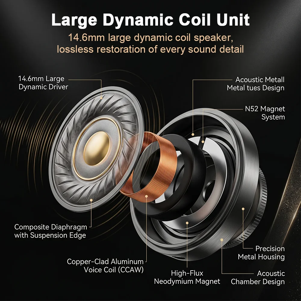 For iPhone 17 Pro Max USB Type C Wired Headphones HiFi Surround Sound Earphones For Samsung Galaxy S26 S25 Xiaomi In Ear Headset view 2