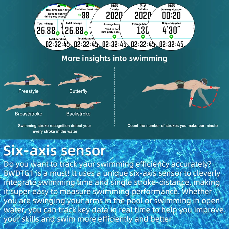 LIGE GPS Smart Watch Offline Map 860mAh Men Compass Barometric Altimeter 3ATM AMOLED BT Call Sports Watches 4GB MP3 MP4 Player