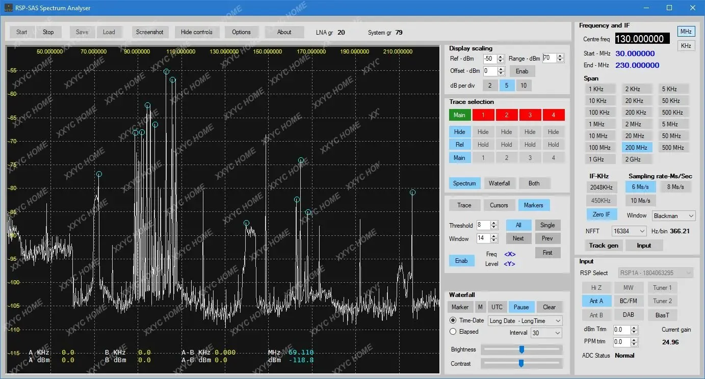 Универсальный программный радиоприемник, мониторинг спектра, радио, оригинал
