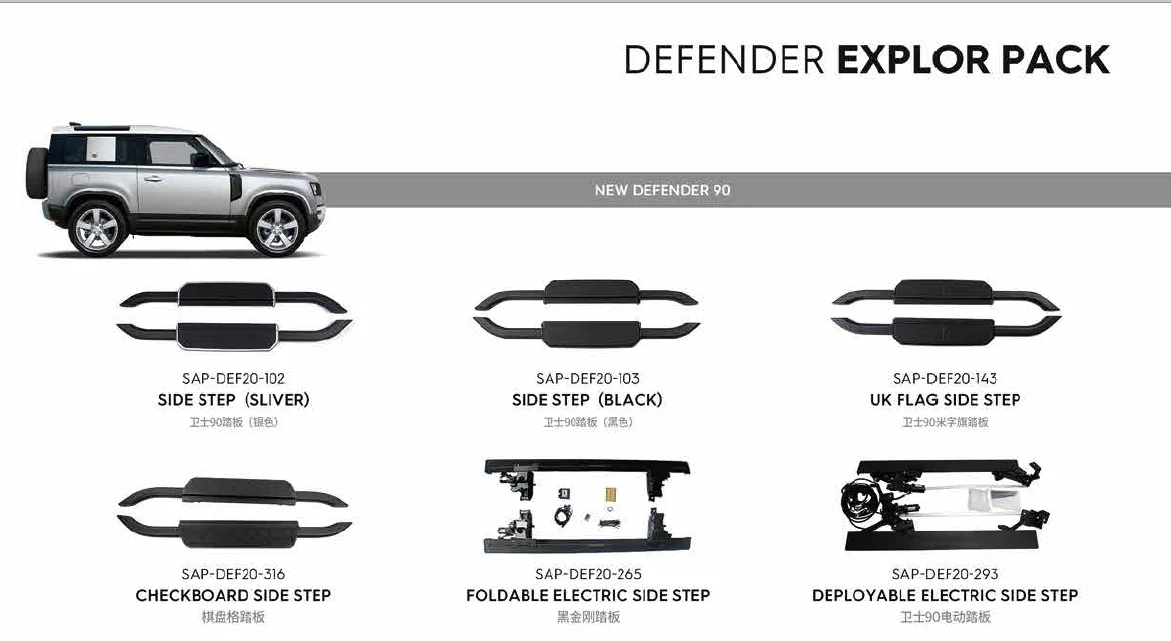 Silver Black Color Body Kit Fixed Side Step for New Defender 90 year 2020 - 2022
