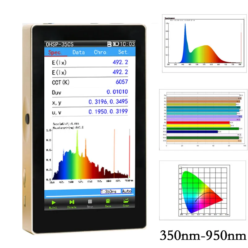 Nir Portable Spectrometers for red therapy light test irradiance meter OHSP-350S