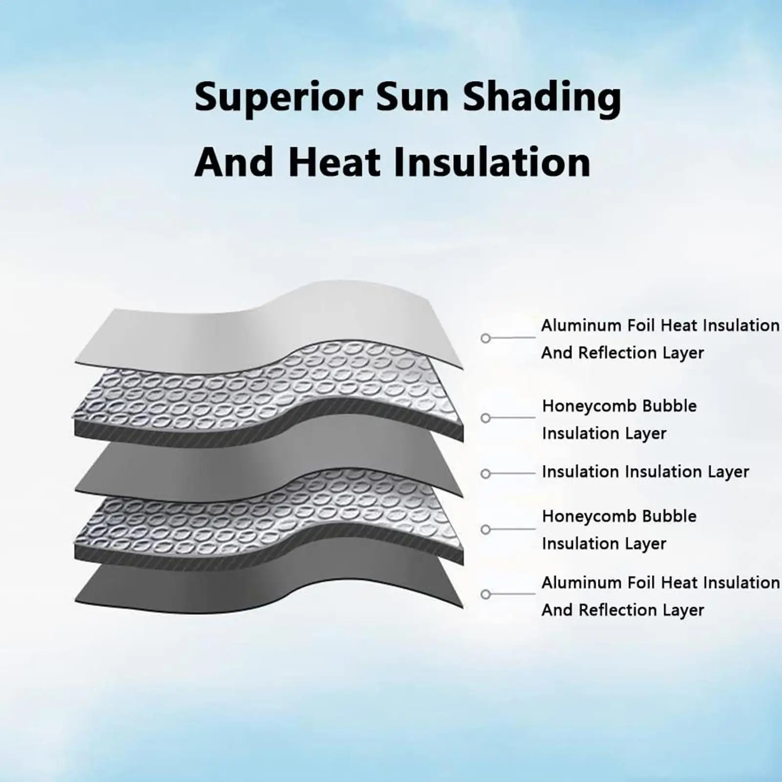Windshield Cover Sun Shade Universal Foldable Reflective Thickened Blocker Car Front Window Shades For SUV Summer Electric view 5