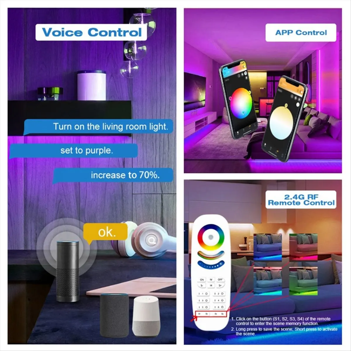 A14G  Pro Max ZigBee 3.0 LED Controller 5 in 1 RGBCCT RGBW RGB CCT Dimmer Color White Light Mix 20A Pluggable Fuse App Voice