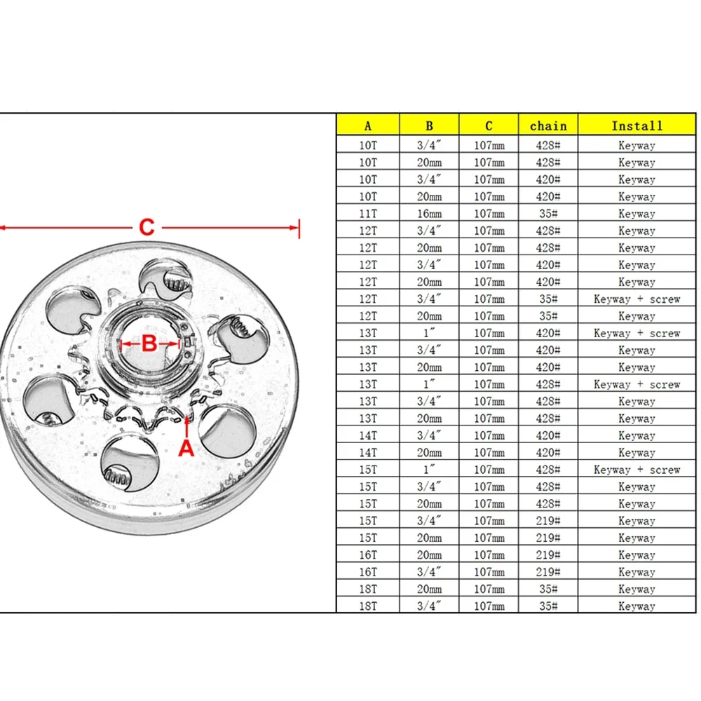 219 Chain 16 Tooth 20Mm Bore 200Cc Centrifugal Clutch Sprocket For  GX160 GX200 Go Kart Buggy Engines Quad Bike Accessories view 6