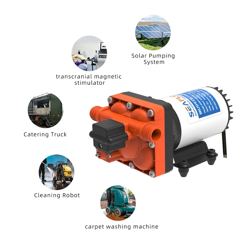 ปั๊มน้ำหมุนเวียนไร้แปรงถ่าน SEAFLO 12V 5.0GPM ปั๊มน้ำพลังงานแสงอาทิตย์สำหรับระบบสูบน้ำพลังงานแสงอาทิตย์