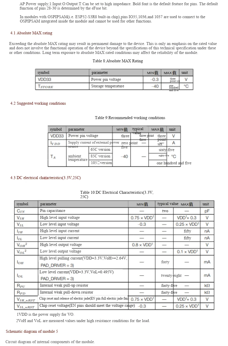 Original ESP32-S3-WROOM-1-N16R8 Wi-Fi + Bluetooth 5.0 16MB 32-Bit Dual-Core MCU-Modul – Detail 7