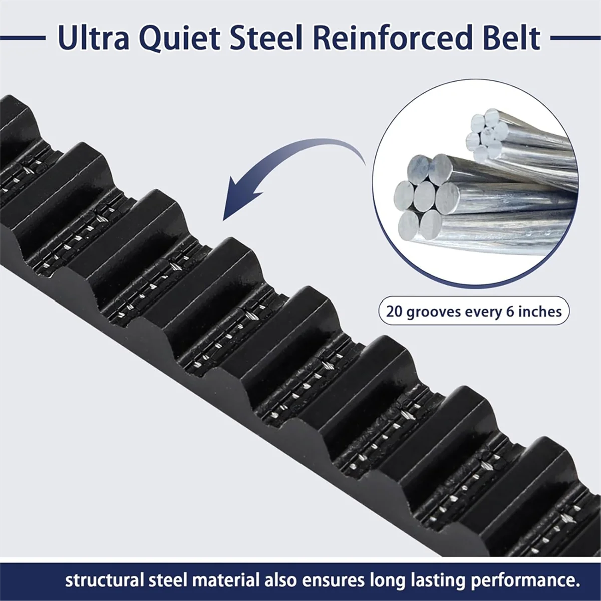 Новый приводной ремень 41A5434-11A 234 дюйма для открывания гаражных ворот 7 футов, совместимый с механизмом открывания гаражных ворот Liftmaster/Chamberlain/Sentex