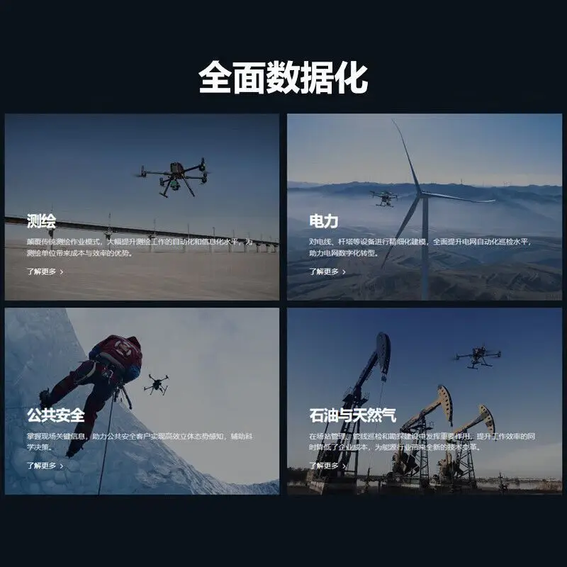 Modellazione 3D 2D Edizione standard Topografia e mappatura online