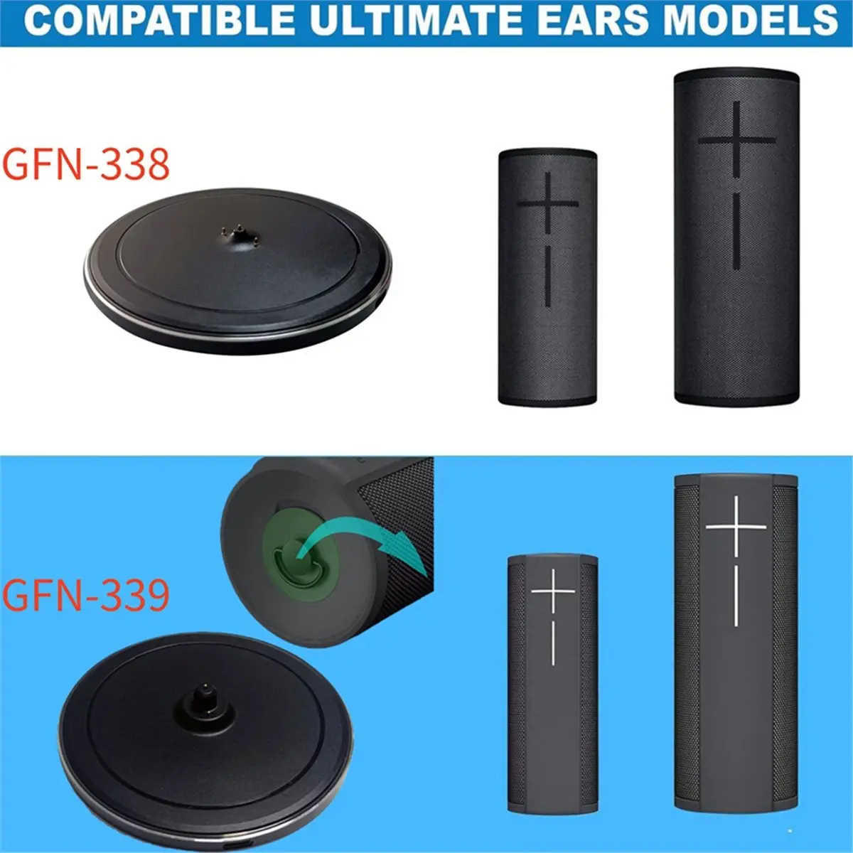 DTC5 For Logitech Ultimate Ears UE Boom 3/UE Megaboom 3 Charging Dock Station Cradle with Type-C Cable Speaker Charger Pad view 5
