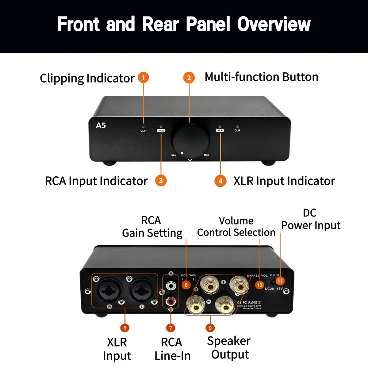 ALSOZONE A5 TPA3251×2 PBTL Dual-Chip HiFi Amplifier 150W×2 Class D