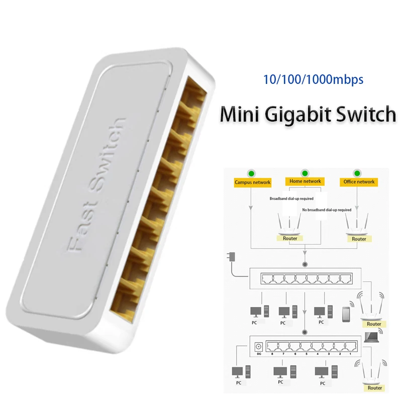 

RJ-45 LAN Adapter RJ45 HUB sharing switch 8-Ports Network Switch Gigabit Ethernet Switcher 10/100/1000mbps Internet Splitter