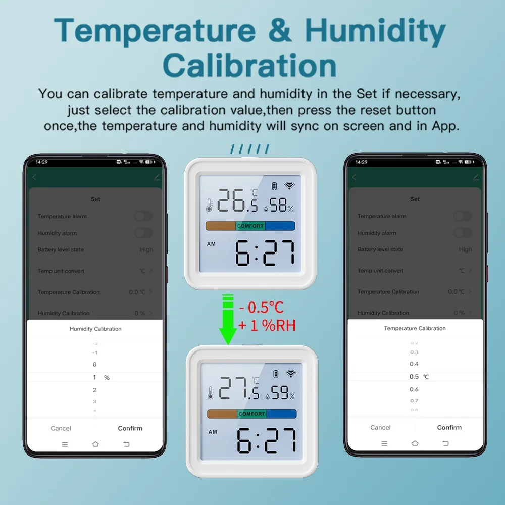 Tuya Nuovo WiFi Sensore di Umidità di Temperatura Vita Intelligente Retroilluminazione Igrometro Termometro Sensore Supporto Alexa Google Home