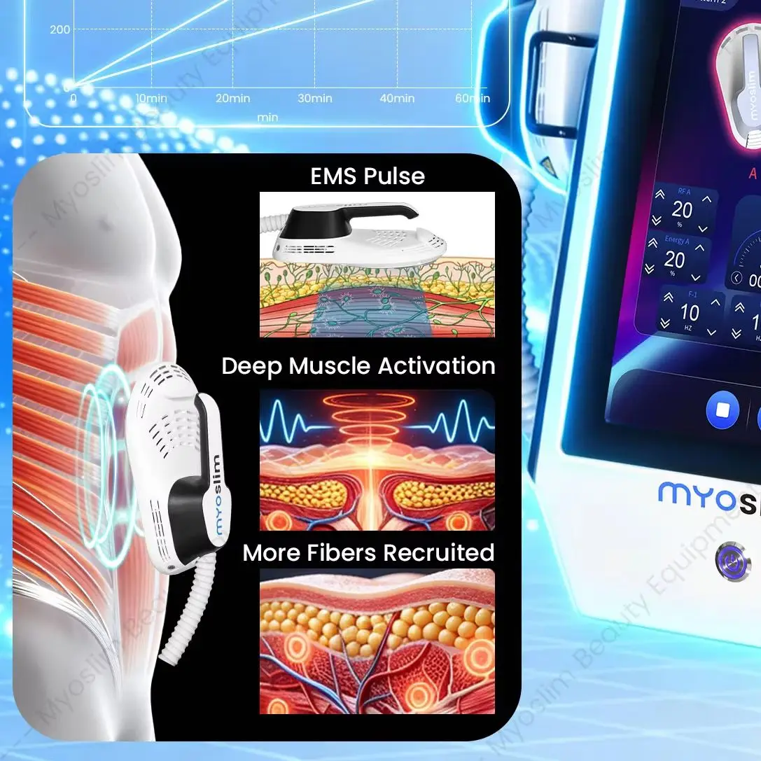 Myoslim 15Tes EMS Hiemt Body Sculpting Machine 2 Handles RF Fat Reduction Weight Loss Muscle Stimulator Salon Equipment
