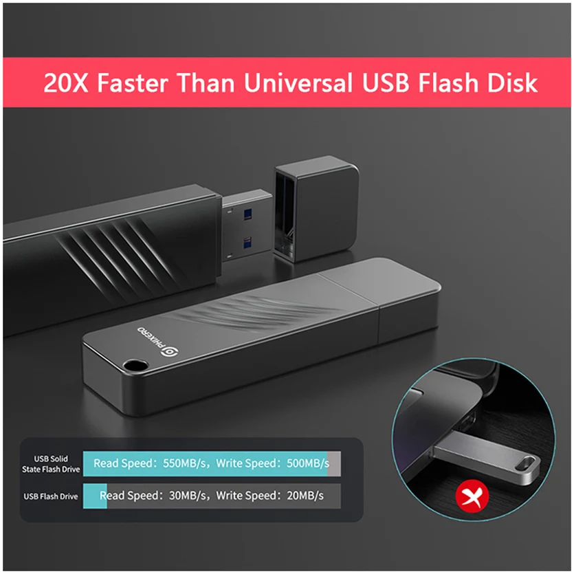 -$20【BIZF18】Phixero Draagbare Solid State Disk Usb 3.2 Flash Drives Stick Pendrive 128Gb 1TB Pen Driver Op Sleutel Mini Ssd 3 Voor Camera Pc Laptop Tv