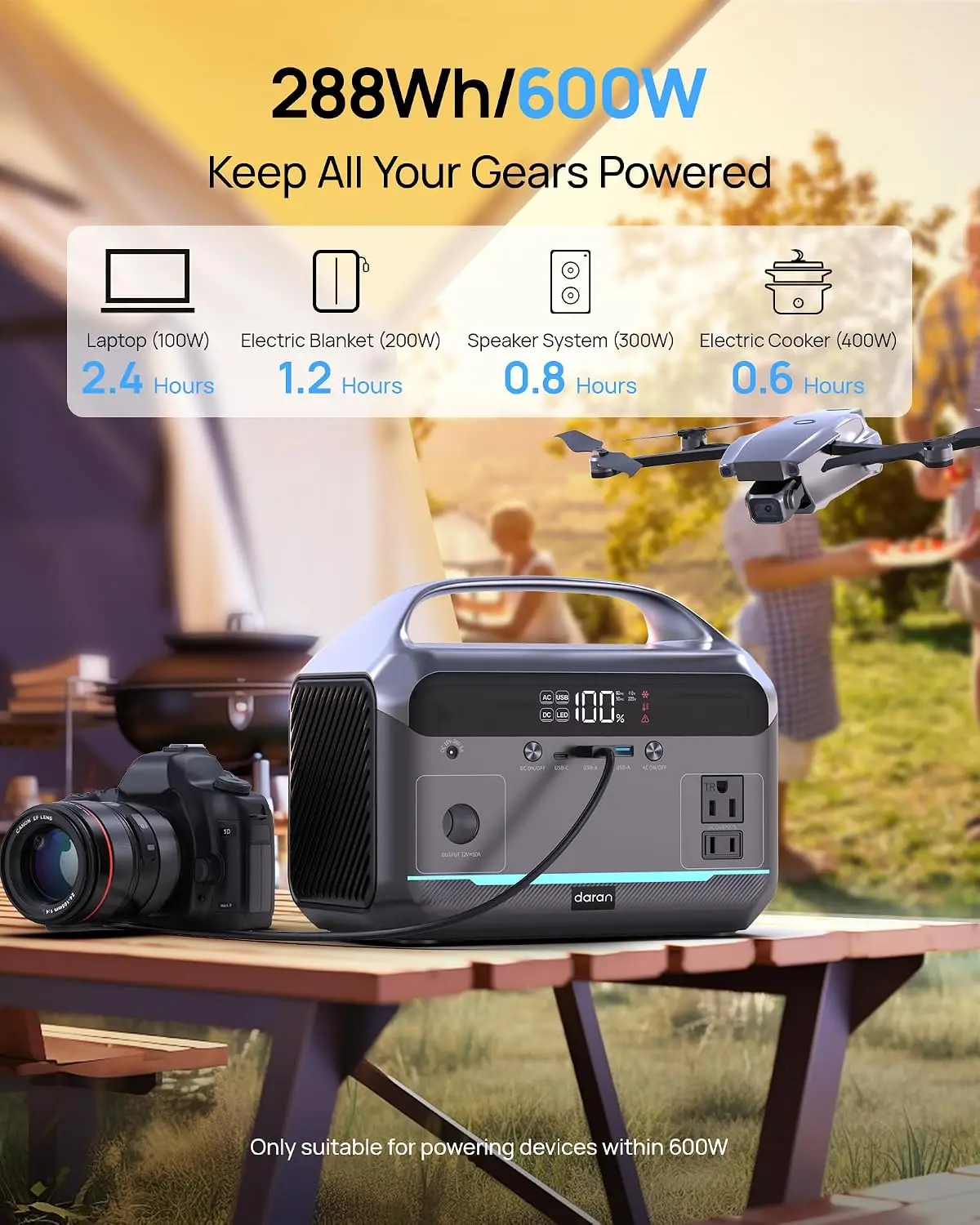 Portable Power Station 600W Solar Panel 288Wh LiFePO4 Battery Solar Generator 2h Fast Charging Compact Lightweight Outdoor Campi