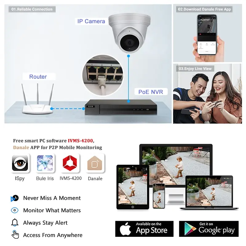 Hikvision-Compatível Câmera Dome IP, Proteção de Segurança, Câmera de Vigilância, Micropo Embutido, Detecção Vehcile Humana, App, 8MP, IR30M