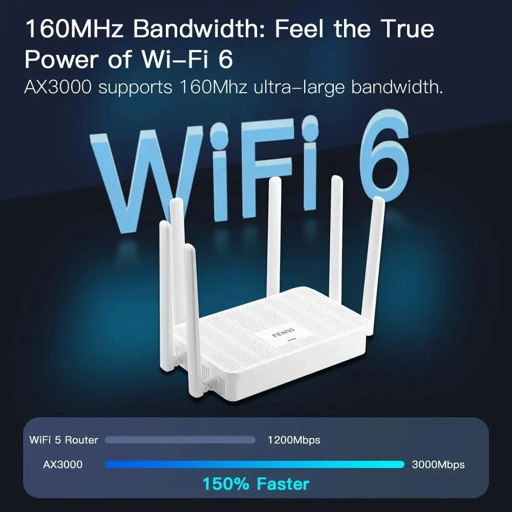 FENVI WIFI6 AX3000 Wireless Gigabit Internet Router Dual Band 2.4G/5G 802.11AX Wireless Signal Amplifier Booster For Home Office