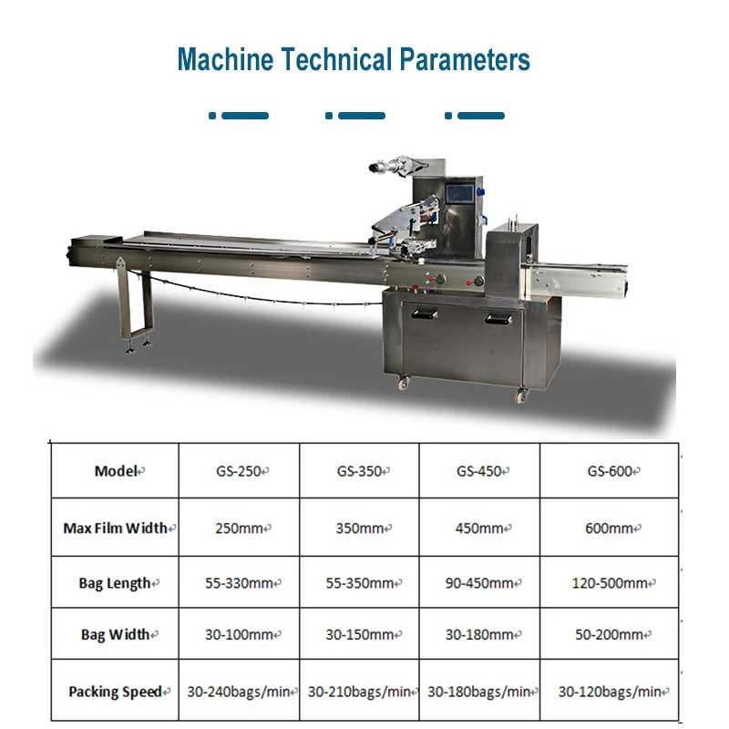 Fully Automatic Horizontal Wrapping Hffs Pillowflow Pack Packing Machine Ice Cream Lolly Popsicle Packaging Machine