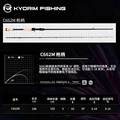 C662M