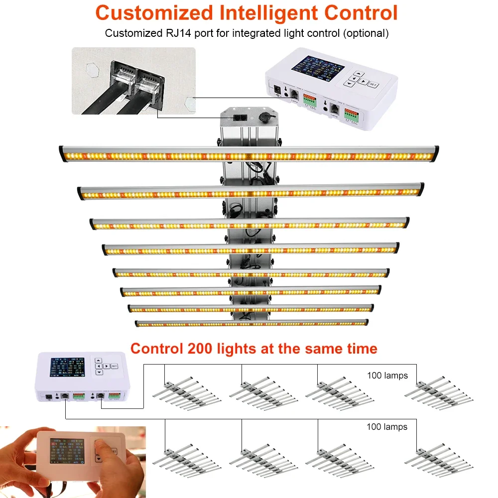 Phlizon New full spectrum hydroponic greenhouse 8 Bars 640W Samsung LED diodes Red 660nm UV IR Led Grow Light for Indoor