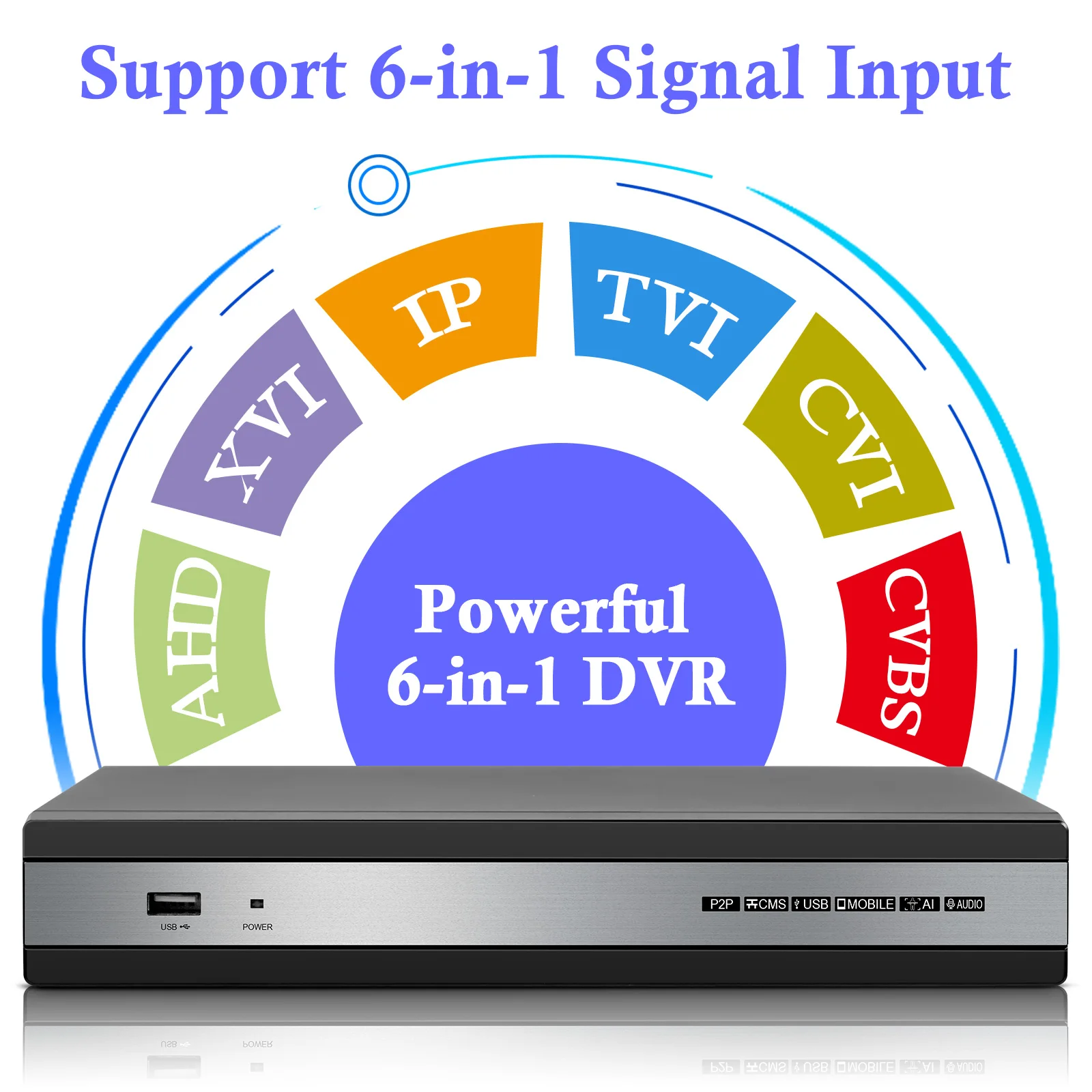 H.265+ 8 Channel 6-in-1 CCTV DVR Recorder Support AHD/TVI/CVI/IP/CVBS Camera XMEye P2P Remote View With 1TB Hard Disk