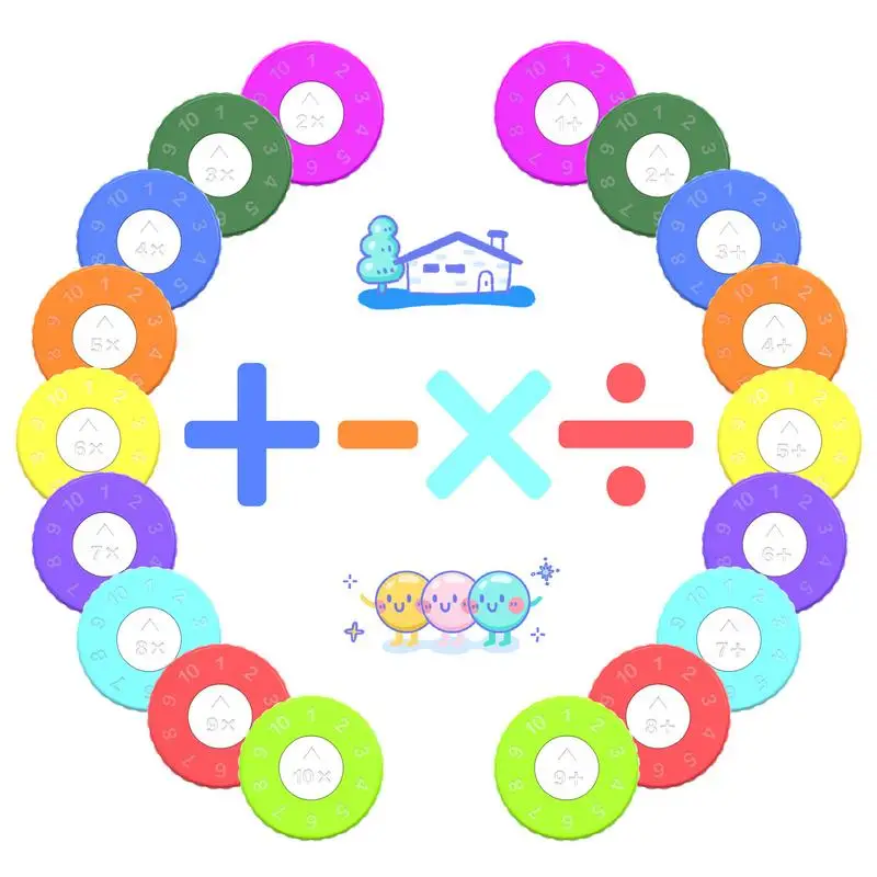 

9Pcs Math Fact Spinner Addition Subtraction Multiplication Division Fidget Spinner Toy Learning Educational Math Toy for School