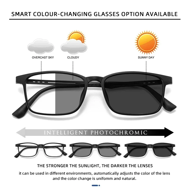 Thumbnail 3 - #11 Latest Prescription Glasses Updates