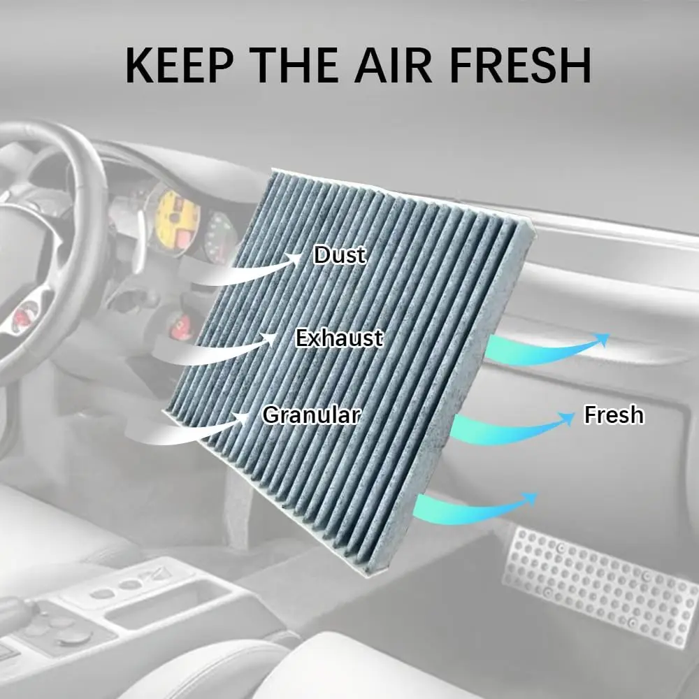 Substituição do filtro de ar da brisa fresca do carro para o passageiro do carro, filtro de ar da cabine com carvão ativado, filtros de ar do compartimento automático