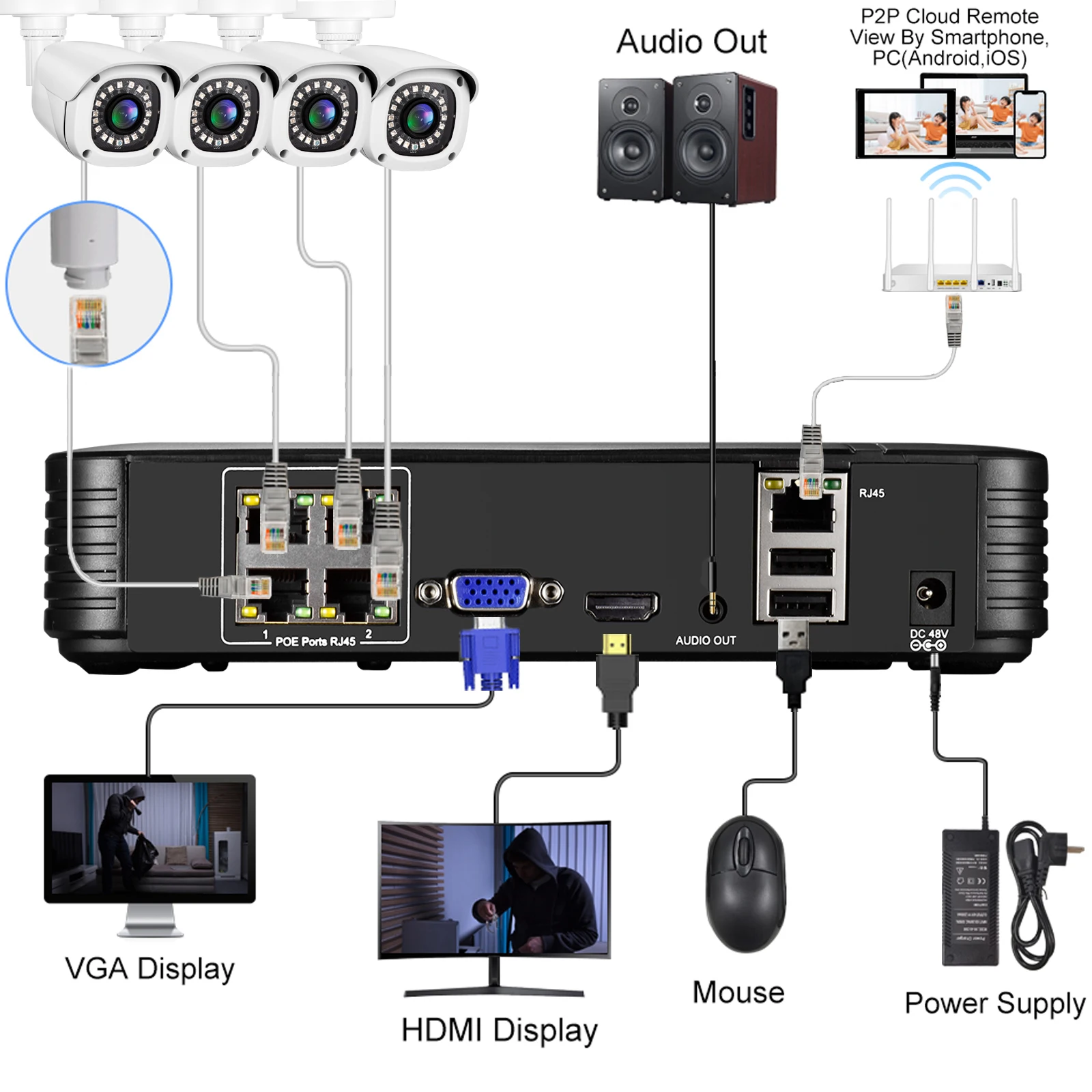 Imagem -04 - Gadinan Cctv Sistema de Câmera Segurança em Casa Vídeo Surveillanc 4ch 8ch Nvr 4k 8mp Kit de Áudio ao ar Livre ip Conjunto Câmera Poe Xmeye App