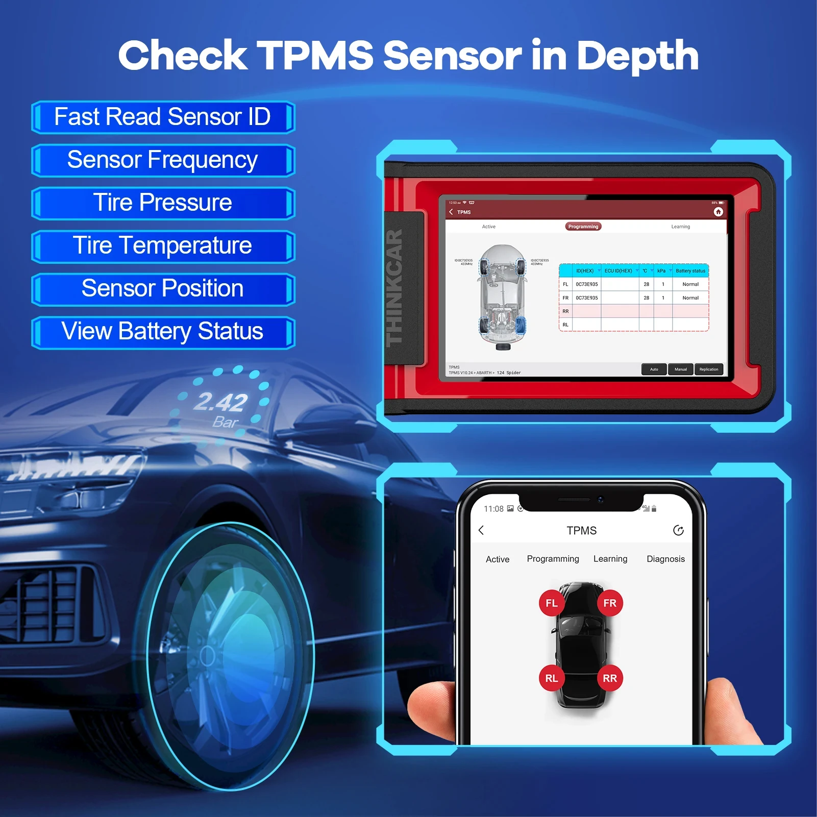 2024 New THINKCAR THINKTPMS G2 TPMS Sensor Programming Learning 315MHz 433MHz Car Tire Pressure Diagnosis Tool For ThinkTool Pro