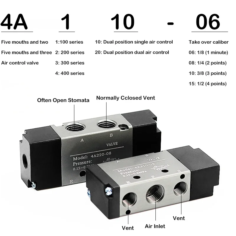 HLH Two-Position Five-Way Air Control Reversing Valve 4A110/120-06 4A210/220-08 4A310/320-10