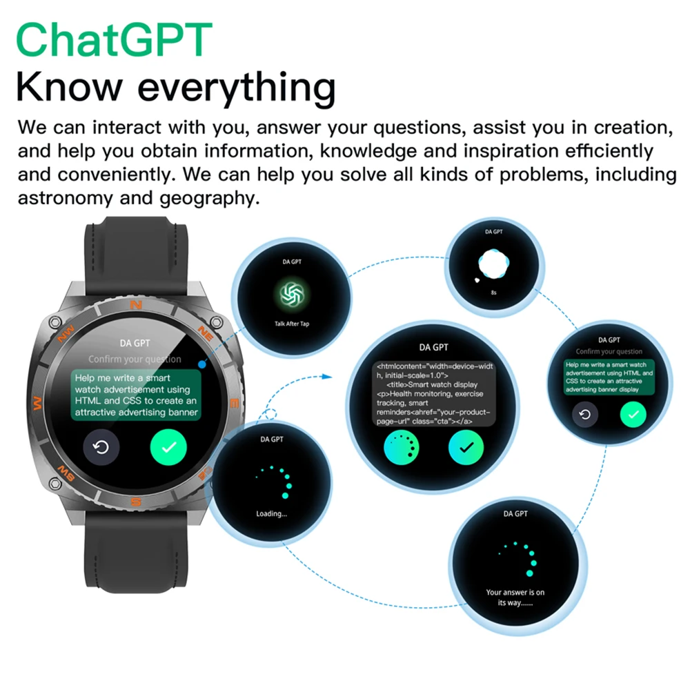 360 °   ساعة ذكية للدوران الذكي ChatGPT AMOLED شاشة معدل ضربات القلب سوار صحي رياضة اللياقة البدنية بلوتوث دعوة Smartwatch