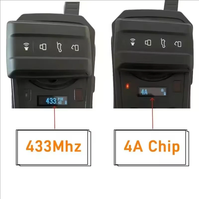 XJY OEM الأصلي الفقرة الجدار العظيم GWM خزان 300 400 500 700 2021 2022 2023 2024 433MHz HITAG3 ID47 4A رقاقة sin llave Go llave de c