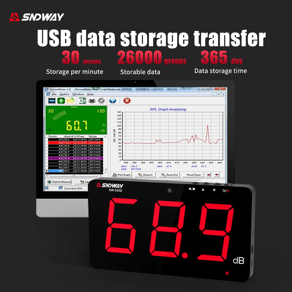 SNDWAY SW-525B 130dB Wall Mounted Handheld Fast Response Sound Noise Level Meter Digital Data Storage