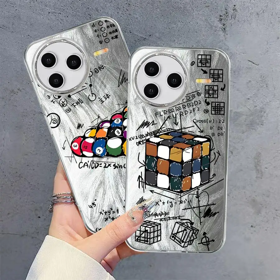 Rubik's Cube Tutori… - image