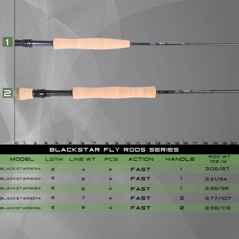 Maximumcatch Black Star 4-8WT Fast Action Fly Fishing Rod 30T+40T SK Carbon 9FT 4sec Fly Rod