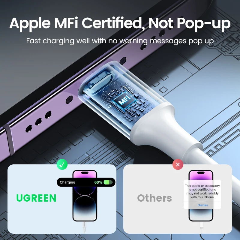 UGREEN MFi PD20W USB C Sang Cáp Lightning Type C Sạc Nhanh Cho iPhone 14 13 12 Pro Max PD sạc Dành Cho Dành Cho Điện Thoại iPad Cáp Dữ Liệu