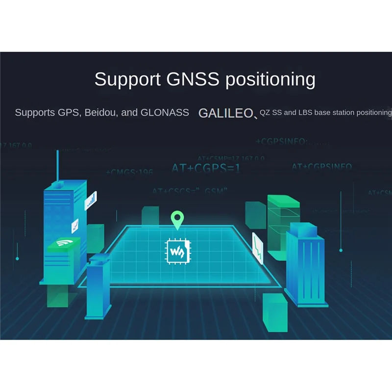 

2025 Новый коммуникационный модуль Waveshare SIM7600G-H 4G с антенной FPC, многодиапазонный глобальный коммуникационный модуль 4G/3G/2G с GNSS Positi