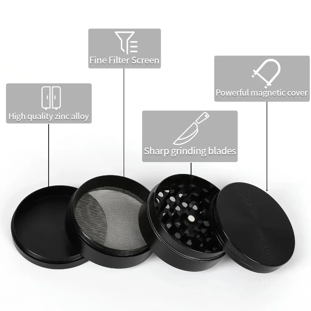 Thumbnail 2 - #43 Top Spice Grinders Picks for Every Budget
