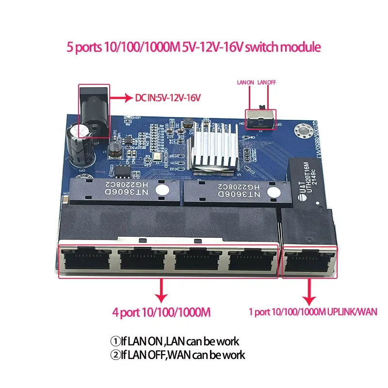 Módulo do interruptor de rede Ethernet, 5 ports10/100/1000m, 5v-16v