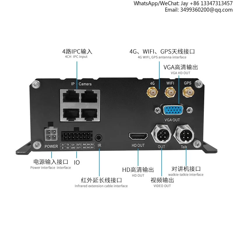 

Новинка: 4-канальный IP-видеорегистратор MNVR с входом RJ45, поддержкой 4G, Wi-Fi, GPS, AI, ADAS/DMS/BSD и хранилищем на 4 ТБ HDD