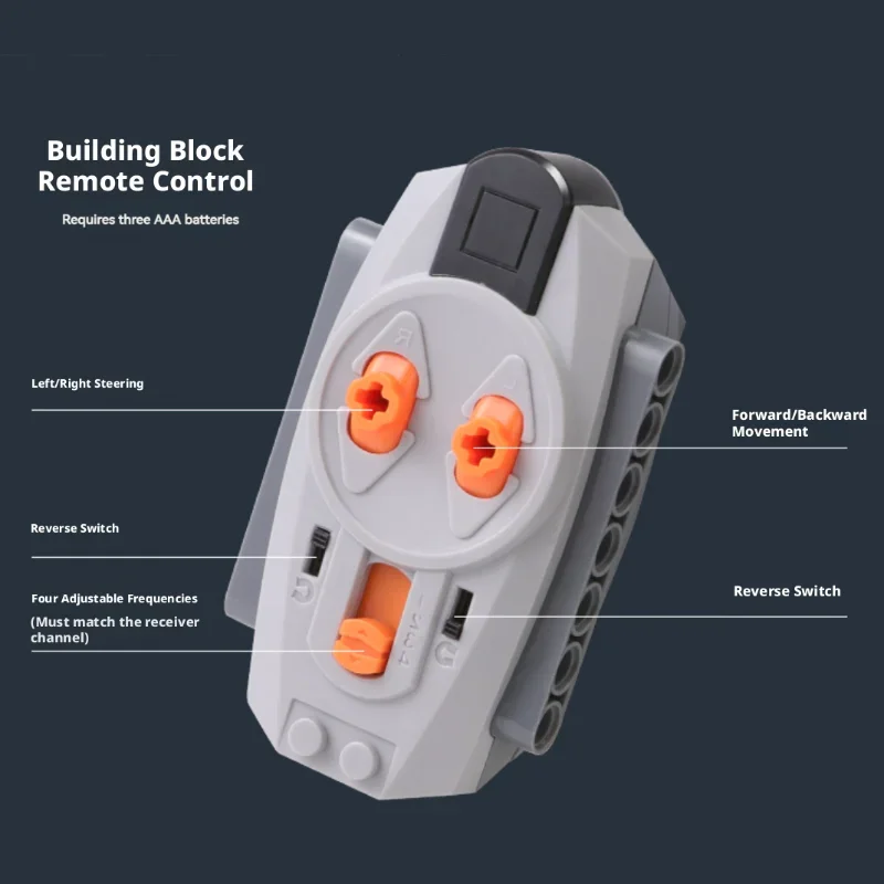 Urban Transport Series Electric Train Parts Building Blocks Power Unit Miniature L Motor Remote Control Receiver Battery Box Toy
