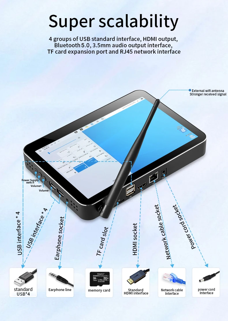 X2S Mini PC H8F 8 inch 1280*800 Pocket PC PIPO Win10 Win11 Tablet PC J4105 4G Ram 64G Rom TV Box BT5.0 Wifi RJ45 Mini Desktop