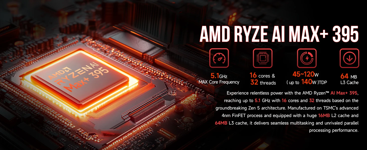 GMKtec EVO-X2 AMD R AI Max+ 395 Mini PC 16-core 32-thread 64GB LPDDR5X 1TB SSD Gaming Computer PC with AMD XDNA 2 NPU Mini PC
