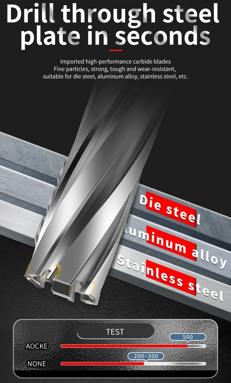 AOCKE Diameter 12-60mm X 35mm TCT Annular Cutter Weldon Shank 22 * 35mm Carbide Alloy Core Drill 60 X 35mm Metal Hole Saw