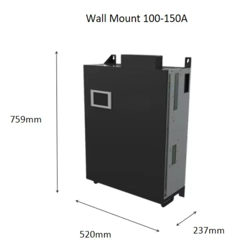 South Americans Power System 460vac 3P4L 60hz 100a Ahf Active Filter for Removing Harmonics