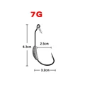 7g