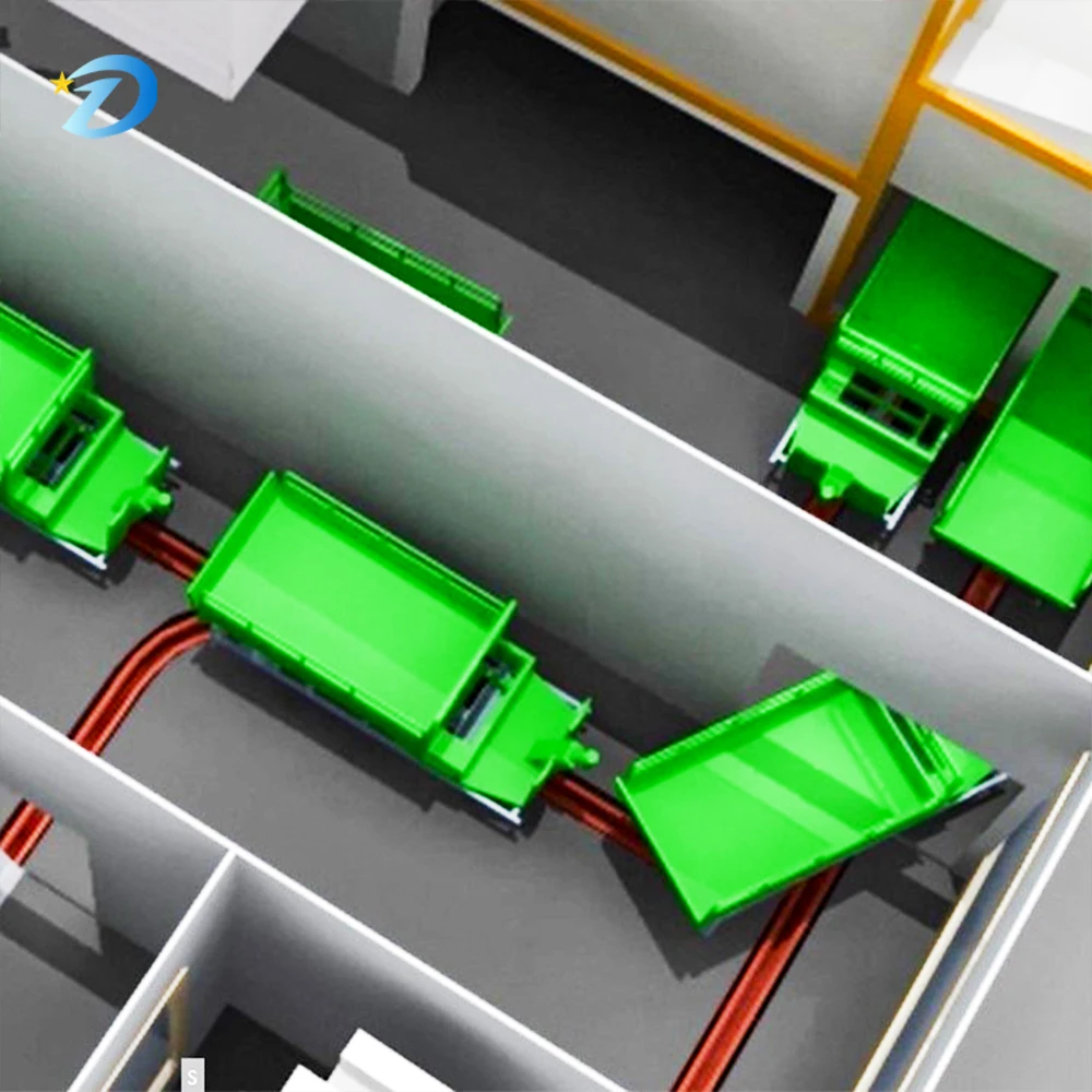 Factory Direct Sales Auto Parts Spraying Production Line Automatic Painting Equipment