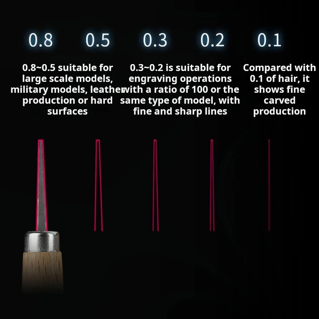 Ustar 90201 Incisore in acciaio ad alta velocità per Gundam Gunpla Modello in scala Strumenti di costruzione Modello in plastica Intaglio Strumenti artigianali per hobby fai da te